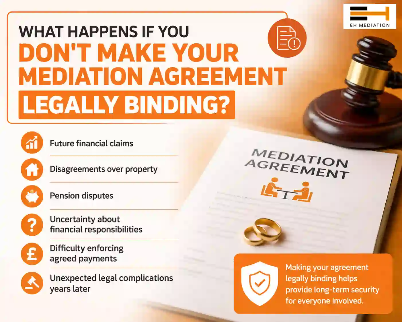 What Happens If You Don't Make Your Mediation Agreement Legally Binding Southend-on-Sea?